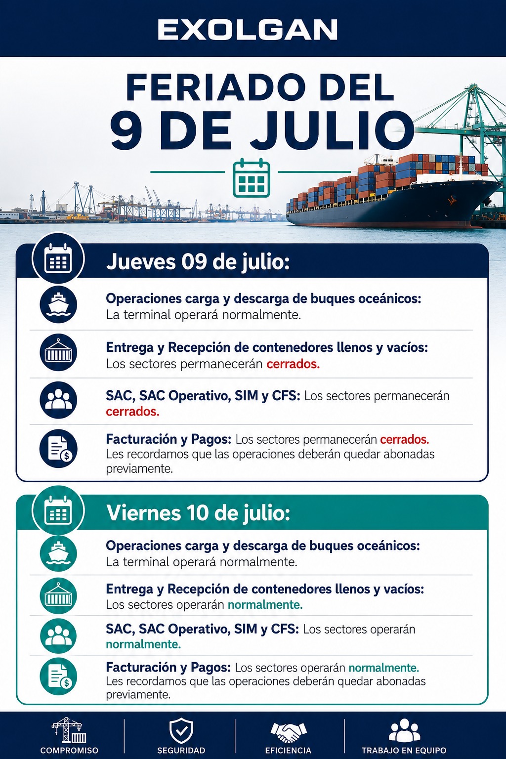 Operativa portuaria: Cronograma para los feriados del 9 y 10 de julio